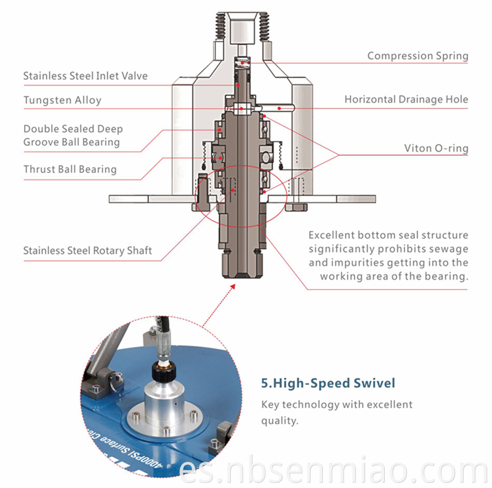 carwash sprayer car wash